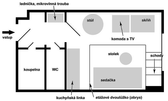 Apartmn Sedlo - ervenohorsk sedlo