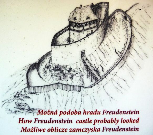 Zcenina hradu Freudentejn (Freudenstein)