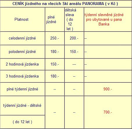 Ski arel Panorama - tdrkova Lhota