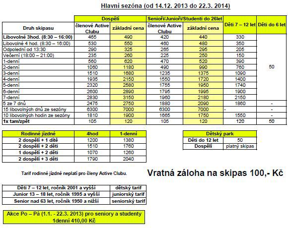 Ski are�l Kouty nad Desnou