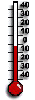 Thermometer