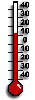 Aktuln teploty 600-1000 m