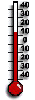 Aktuln teploty 600-1000 m