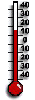 Die aktuelle Temperaturen 600-1000 m