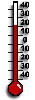 Aktu�ln� teploty 600-1000 m