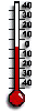 Die aktuelle Temperaturen 600-1000 m