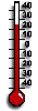 Thermometer
