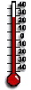 Thermometer