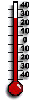 Thermometer