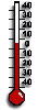 Thermometer