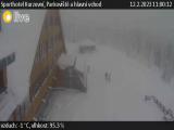 Webcam Prad�d - Hotel Kurzovn�