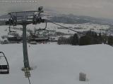 Webcamera Kun�ice 2