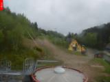 webkamera P�emyslov