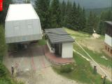 Webcam Ramzov - erava