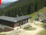 webkamera Ramzov� - �er�ava